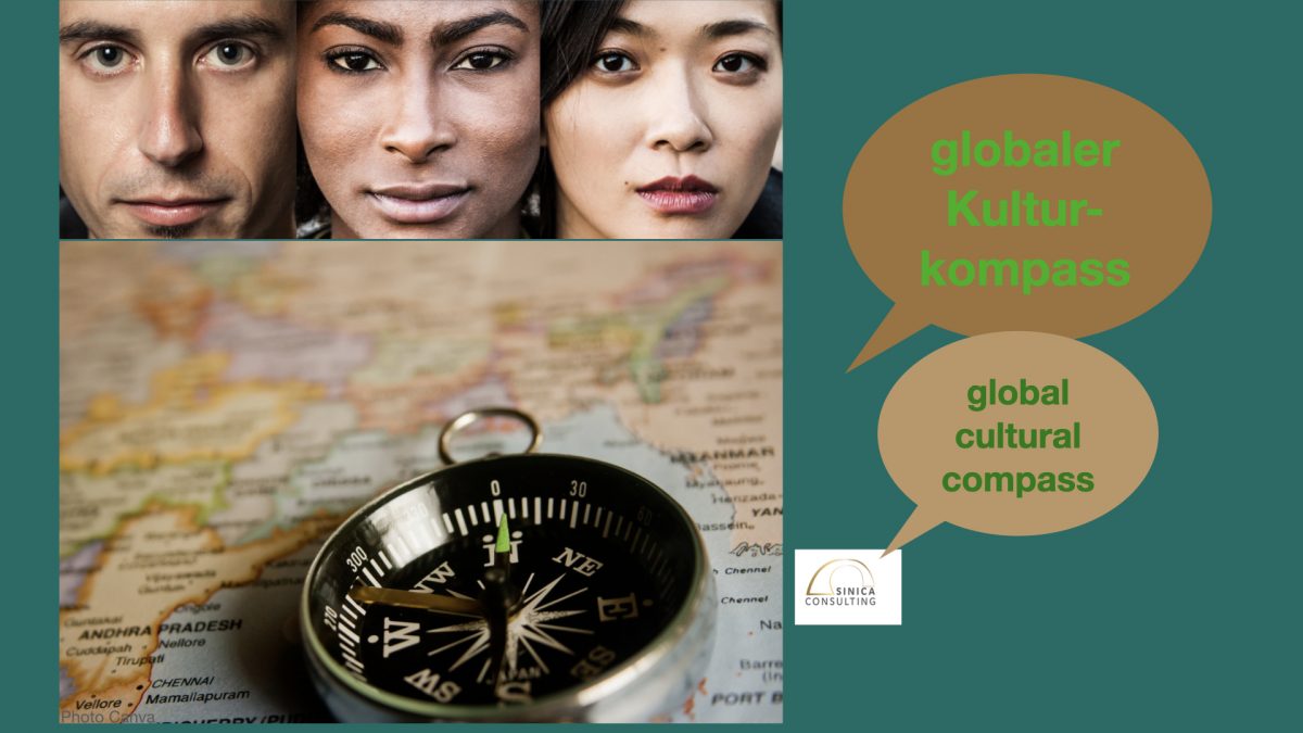 global cultural compass_1_Sinica - Sinica Consulting